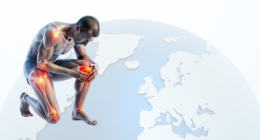 Global Orthopedic Implants Market Growth & Forecasts