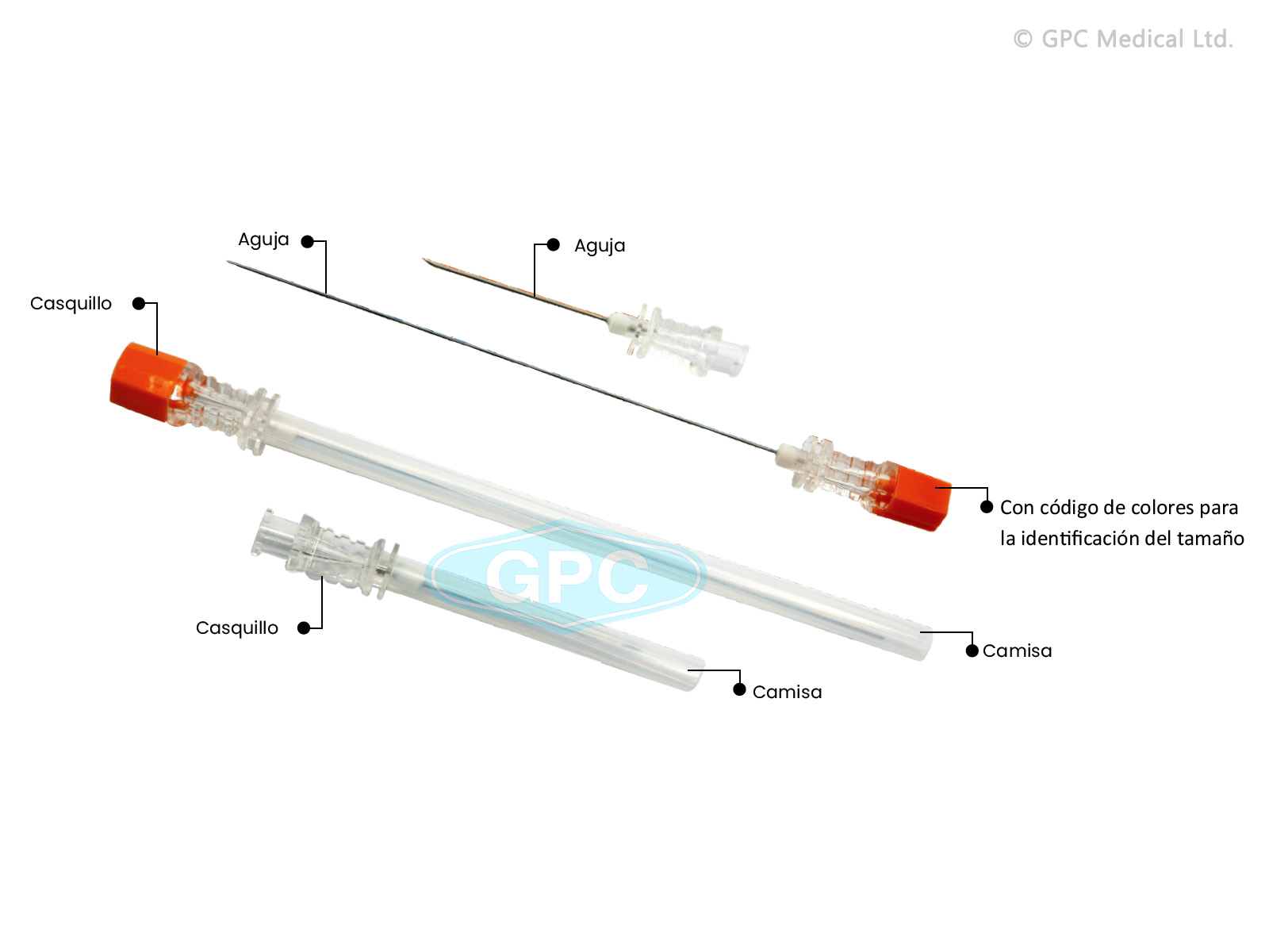 AGUJAS ESPINALES DESECHABLES