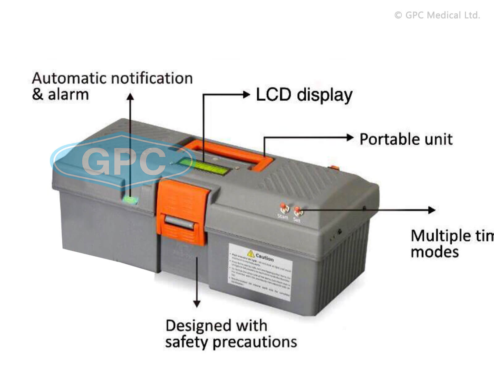 Automatic UV Sterilizer