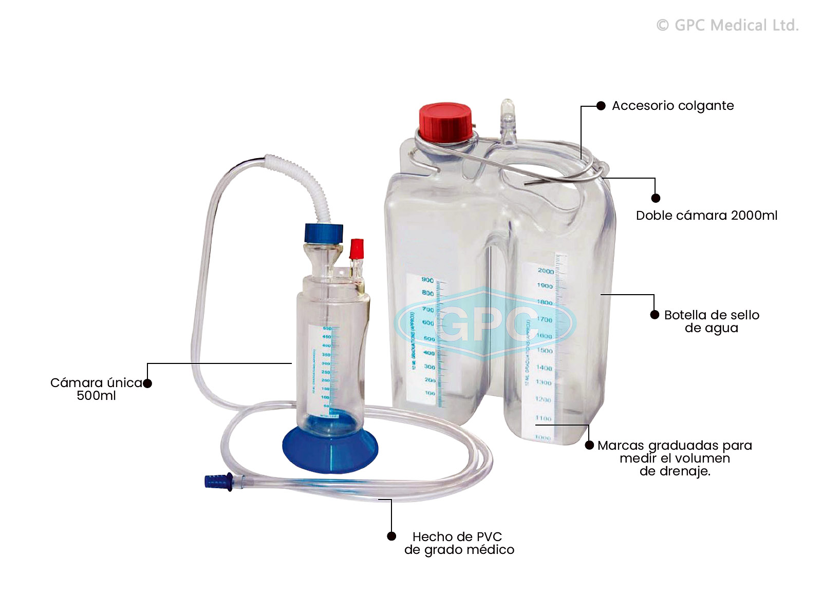 BOLSA DE DRENAJE TORÁCICO/ SISTEMA DE DRENAJE BAJO SELLO DE AGUA