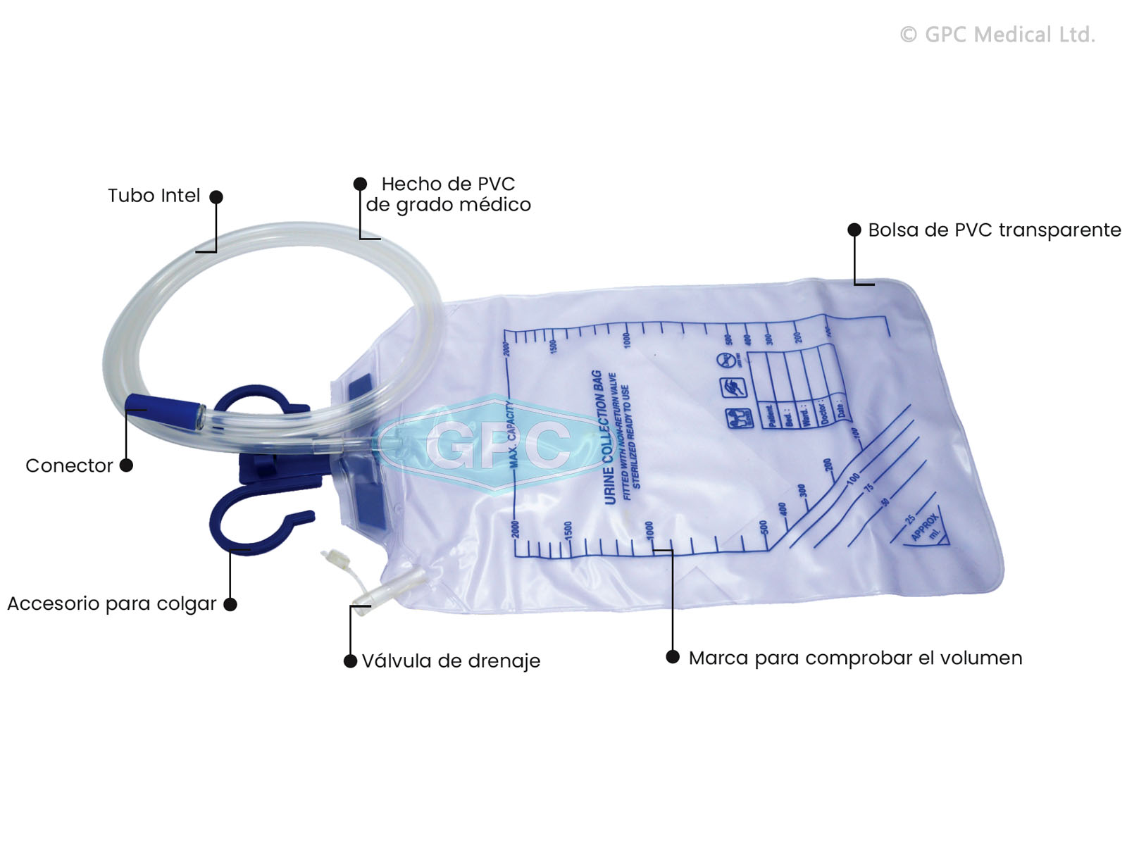 BOLSAS DE RECOLECCIÓN DE ORINA