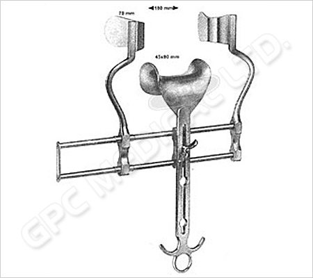 Abdominal Retractors (Balfour)