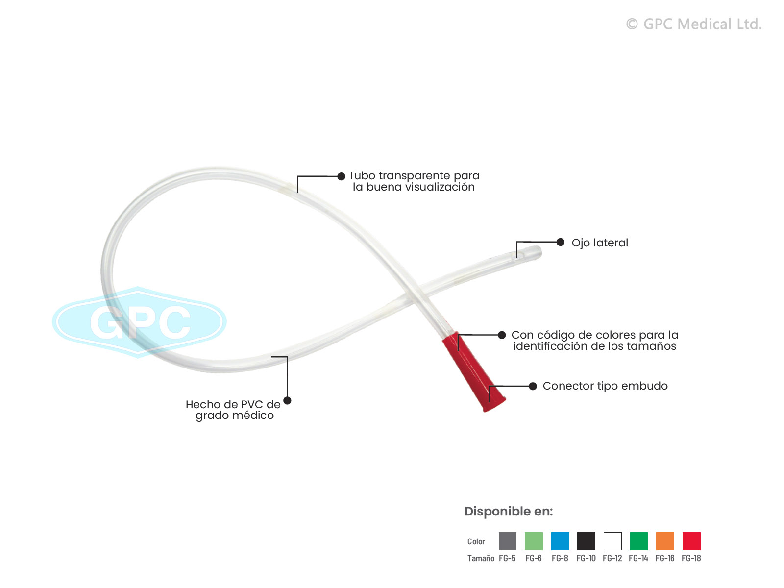 CATÉTER DE SUCCIÓN LISO