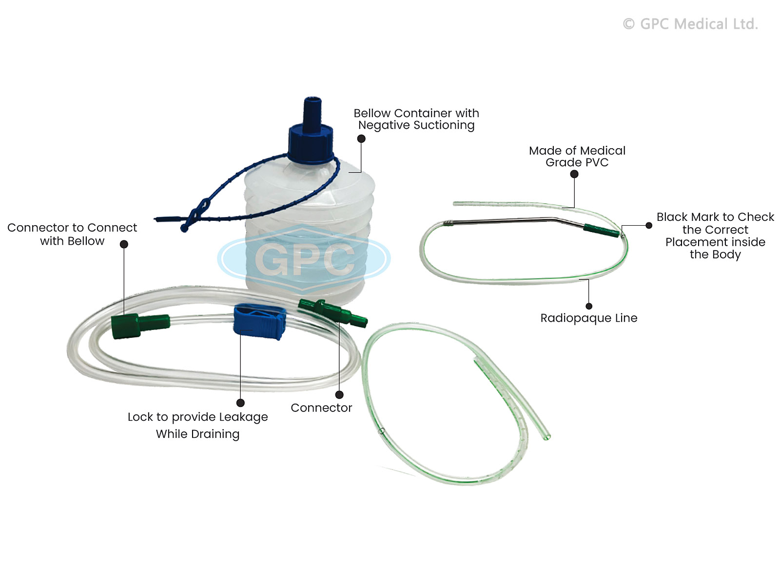 Closed Wound Suction Unit