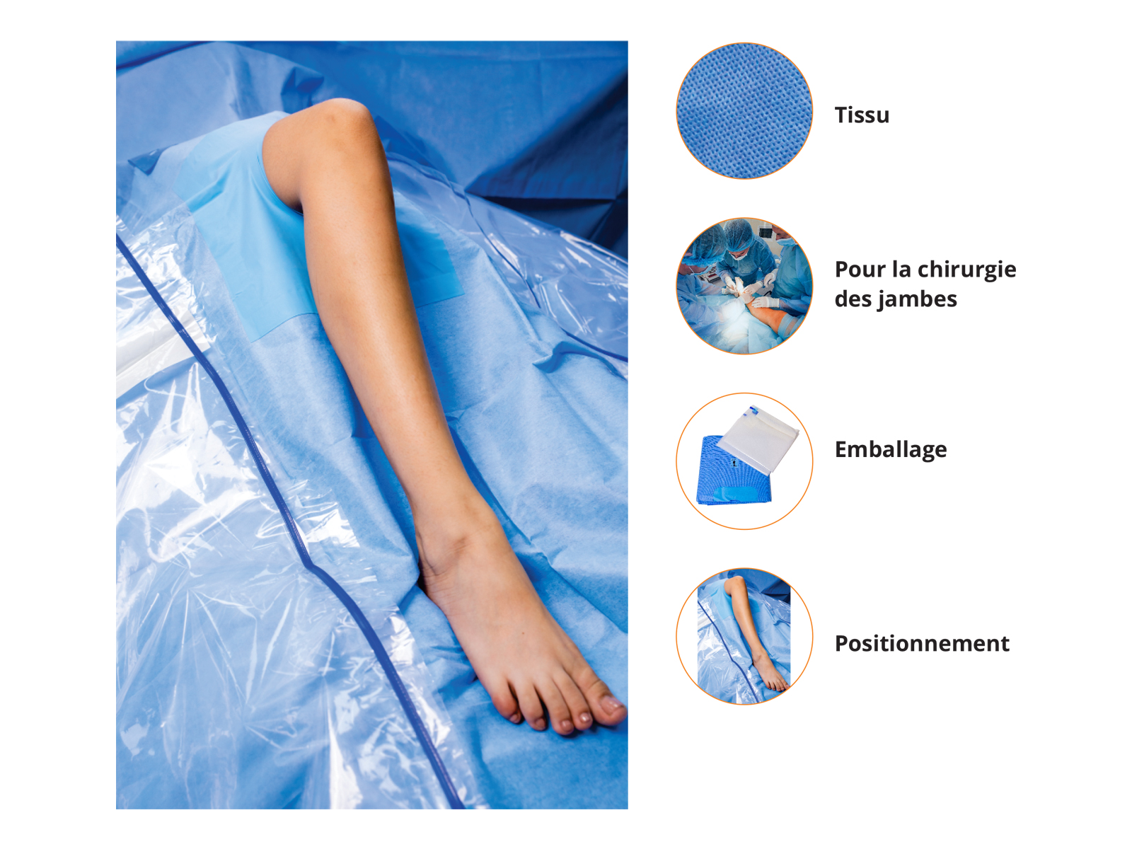 DRAP DE JAMBE EN O / DRAP À USAGE UNIQUE POUR LES EXTRÉMITÉS / DRAP UNILATÉRAL