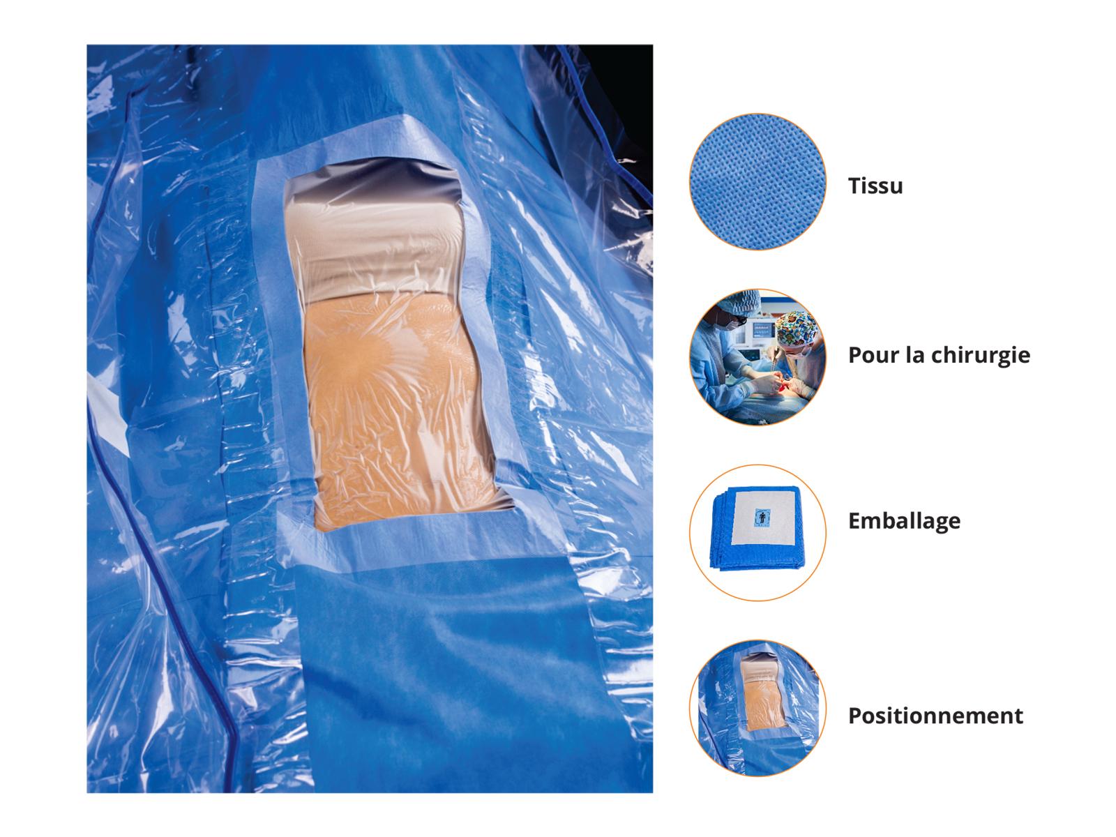 DRAP DE LAPAROTOMIE