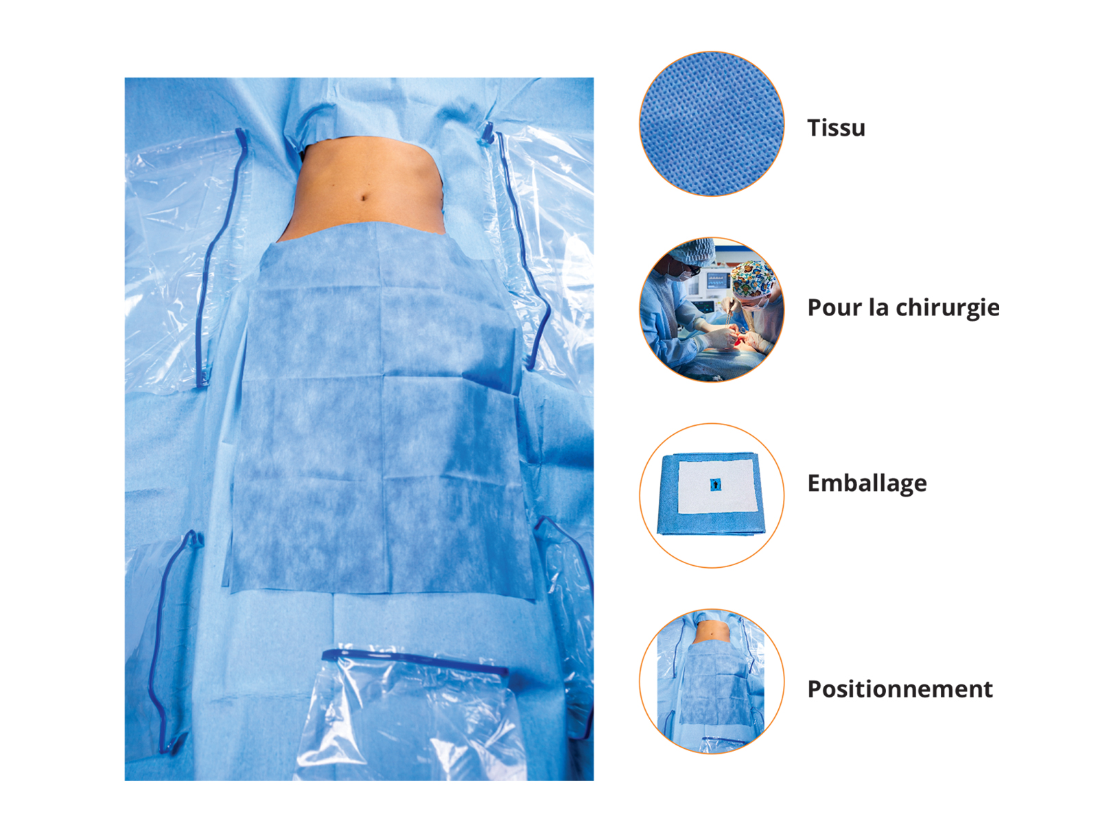 DRAPS DE TRANSPLANTATION HÉPATIQUE ET RÉNAL