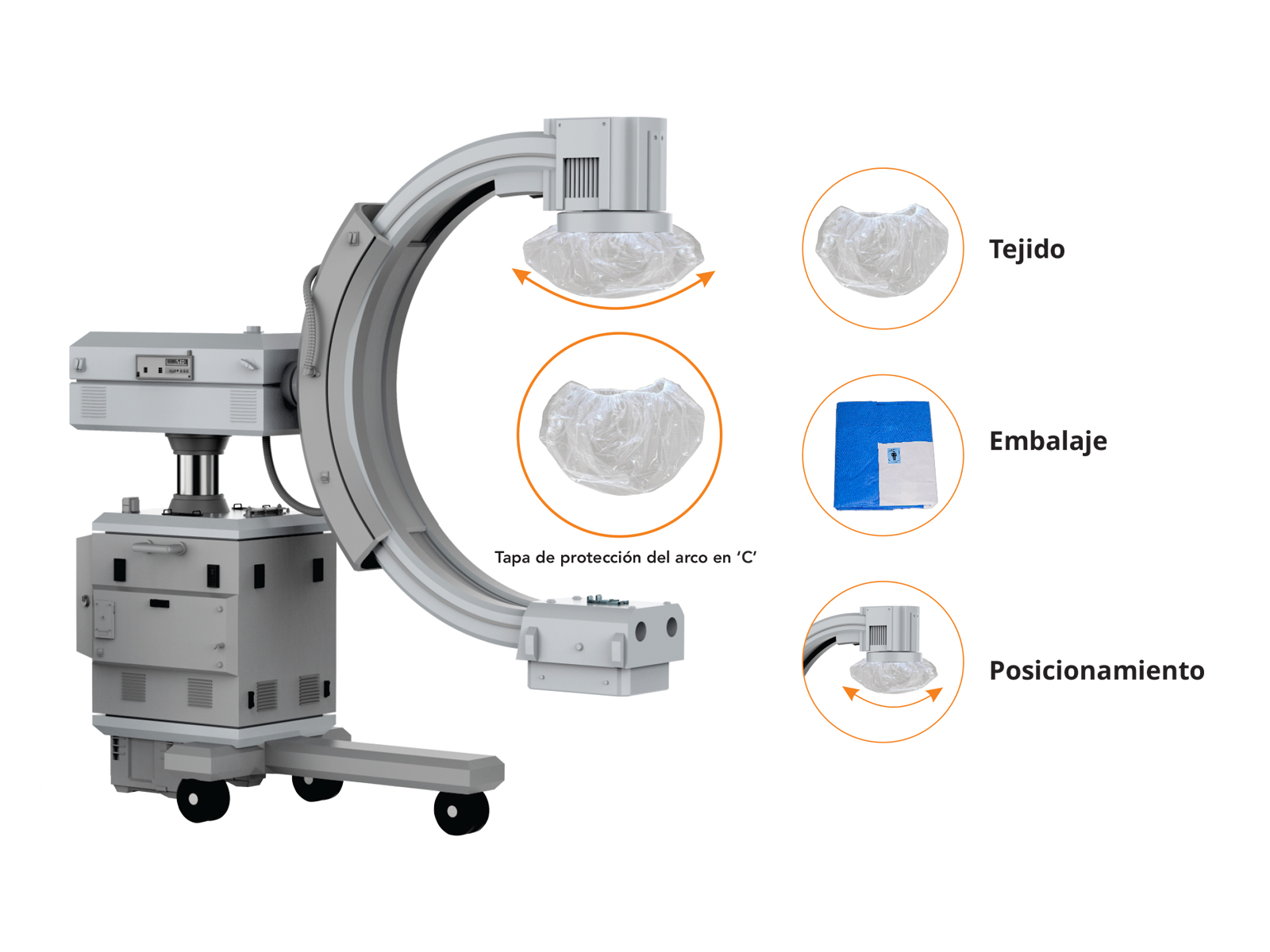 FUNDA PROTECTORA PARA ANGIOGRAFÍA/ FUNDA
PROTECTORA PARA ARCO EN ‘C’/ FUNDA PROTECTORA
PARA INTENSIFICADOR DE IMAGEN