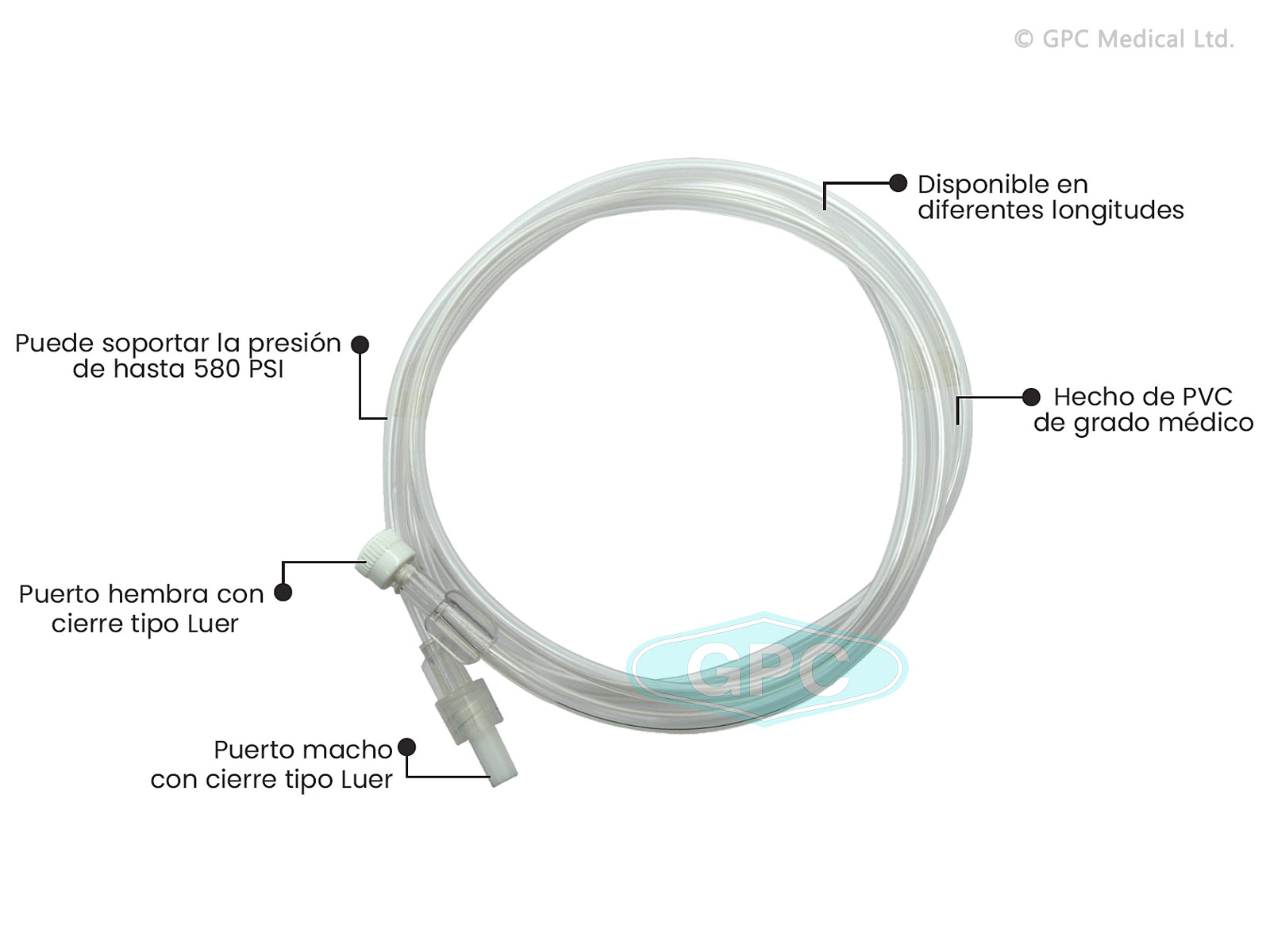 LÍNEA DE MONITOREO DE PRESIÓN ARTERIAL