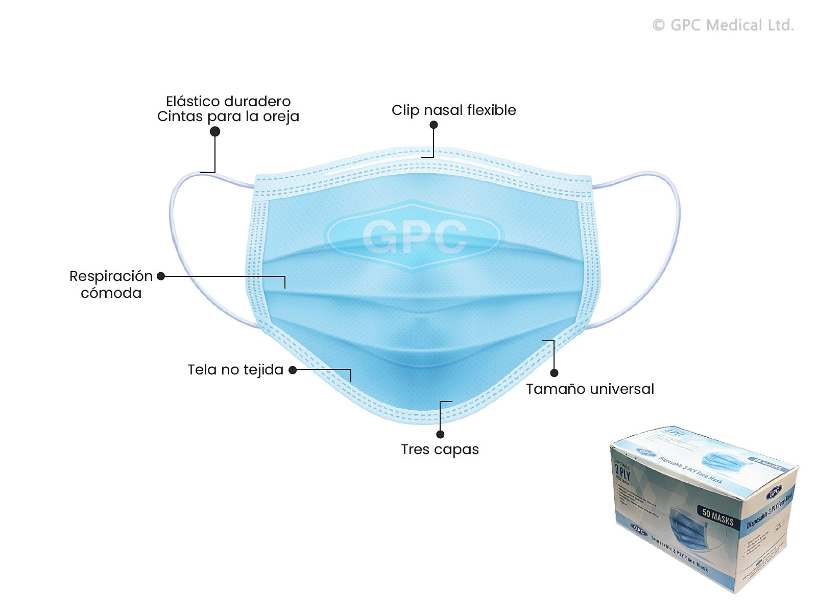 MASCARILLA DE CIRUJANO