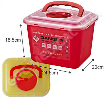 F Series Sharps Container
