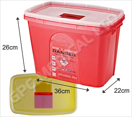 F Series Sharps Container