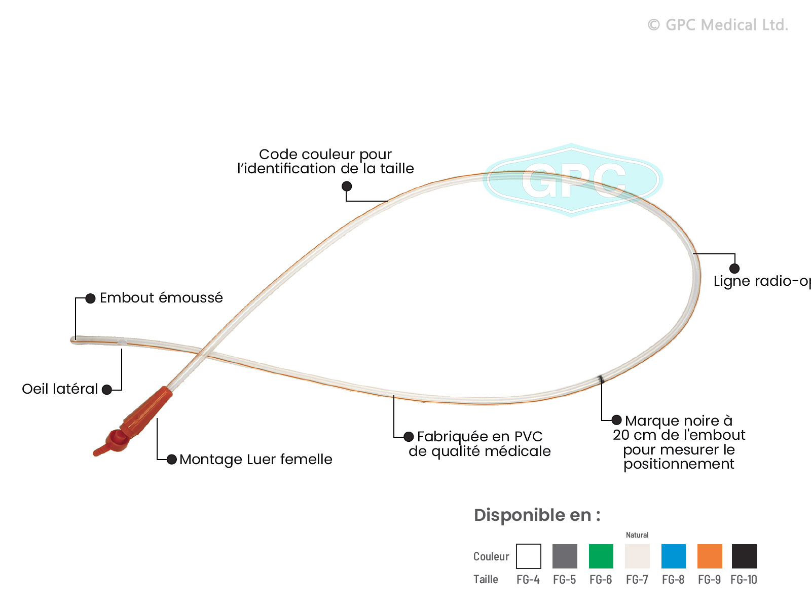SONDE D'ALIMENTATION POUR NOURRISSON