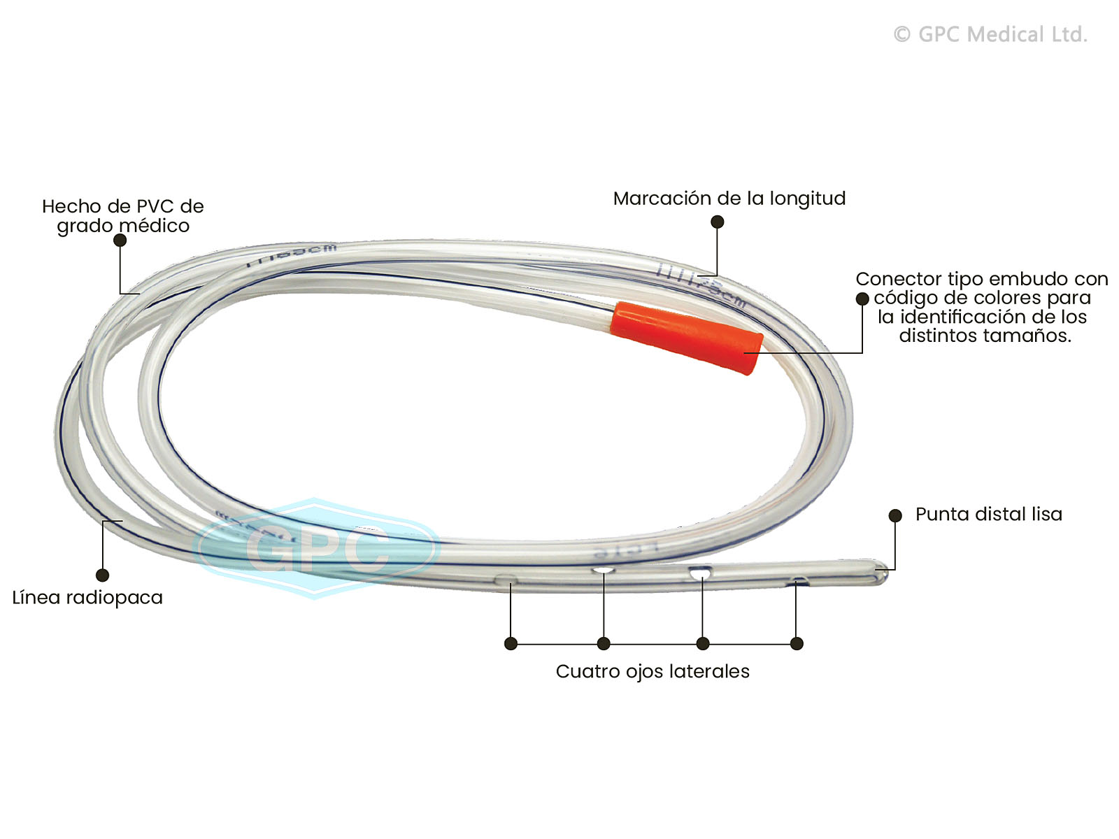 TUBO DE LEVIN/SONDA GÁSTRICA