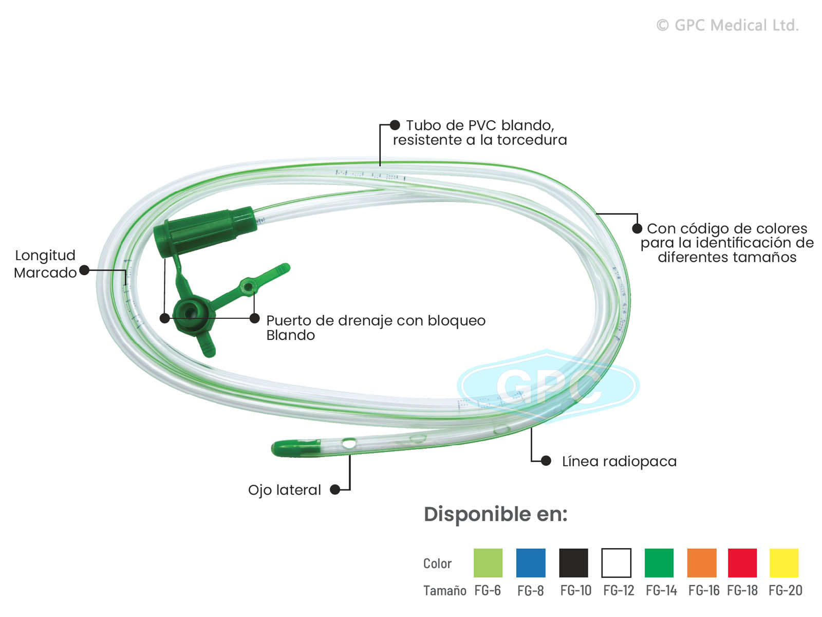 TUBO DE RYLE/ TUBO NASOGÁSTRICO