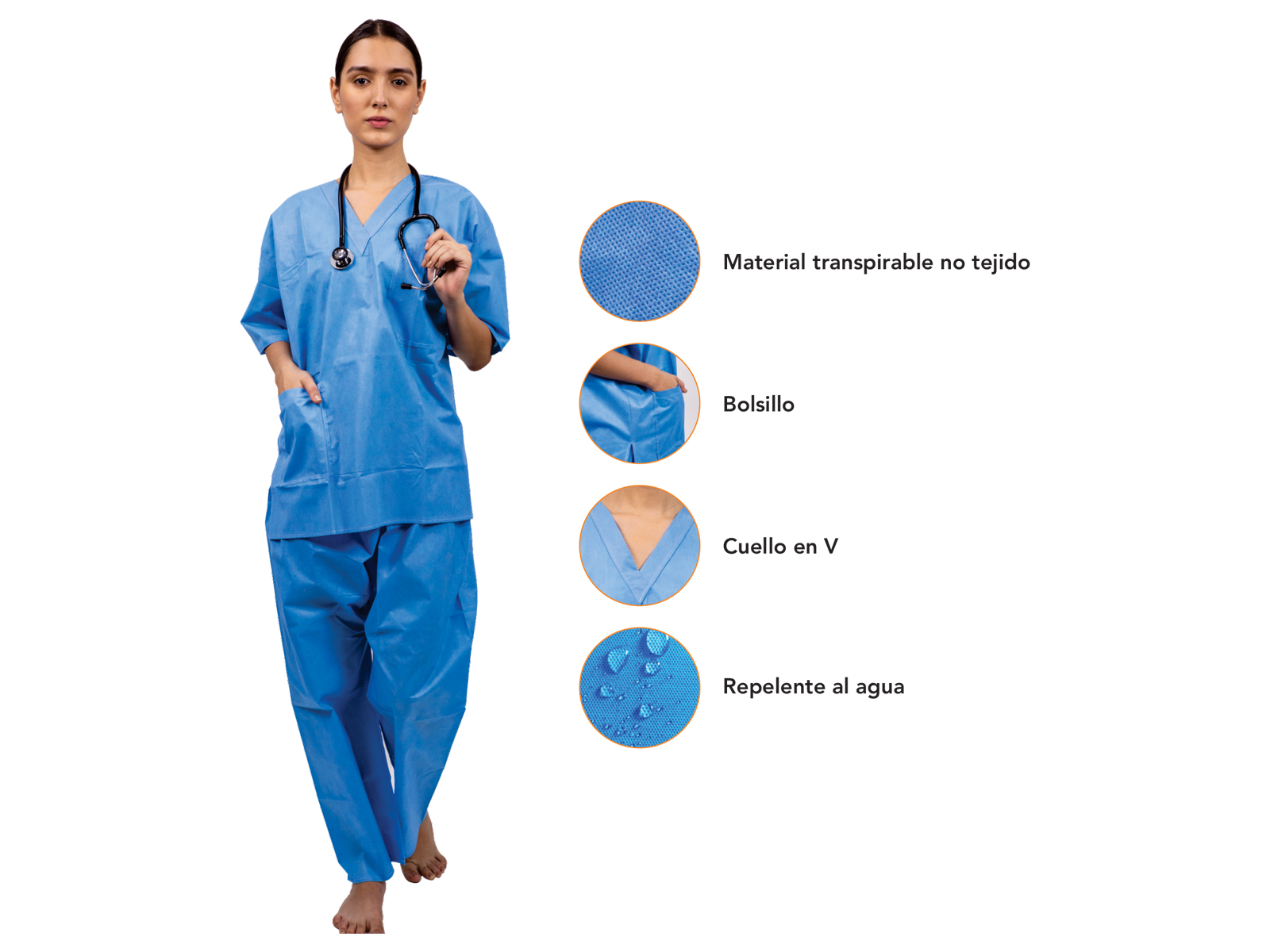TRAJES M&Eacute;DICOS DESECHABLES