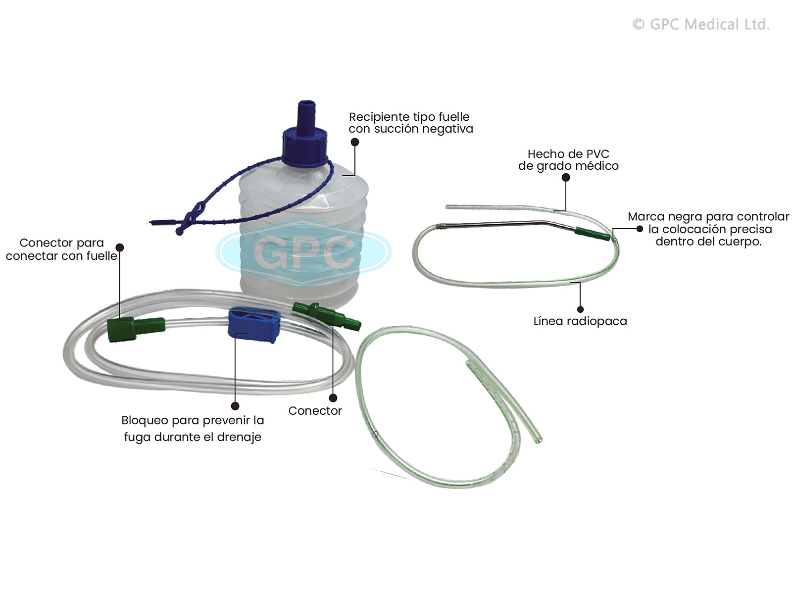 UNIDAD DE SUCCIÓN PARA HERIDAS CERRADAS