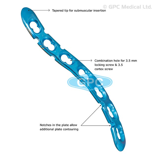 Clavicle  ‘S’  Shaped Plate